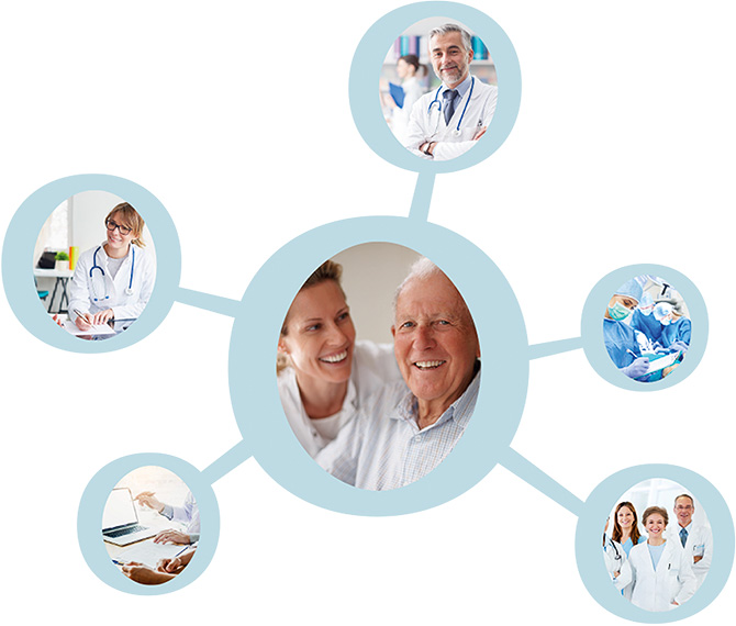 Modell integrierte Versorgung